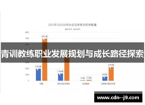 青训教练职业发展规划与成长路径探索 青训教练职业发展规划与成长路径探索