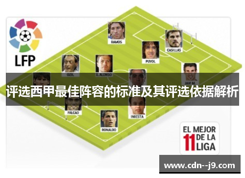 评选西甲最佳阵容的标准及其评选依据解析 评选西甲最佳阵容的标准及其评选依据解析