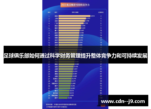 足球俱乐部如何通过科学财务管理提升整体竞争力和可持续发展