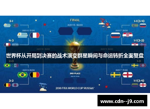 世界杯从开局到决赛的战术演变群星瞬间与命运转折全面复盘