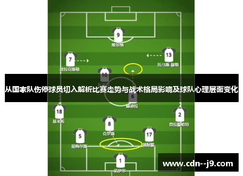 从国家队伤停球员切入解析比赛走势与战术格局影响及球队心理层面变化