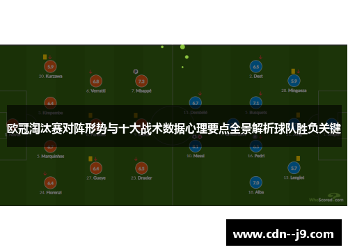 欧冠淘汰赛对阵形势与十大战术数据心理要点全景解析球队胜负关键