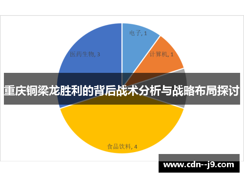 重庆铜梁龙胜利的背后战术分析与战略布局探讨