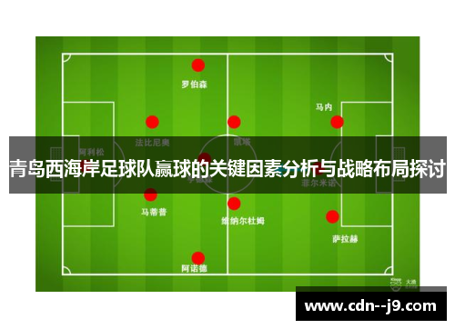 青岛西海岸足球队赢球的关键因素分析与战略布局探讨
